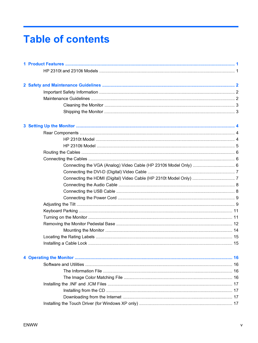 HP 2310TI manual Table of contents 