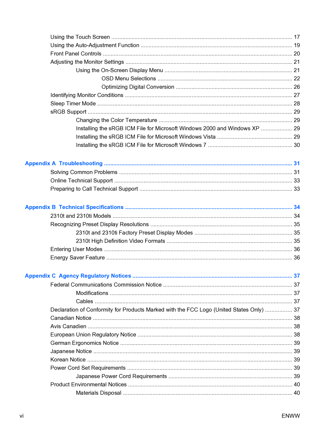 HP 2310TI manual Appendix a Troubleshooting 