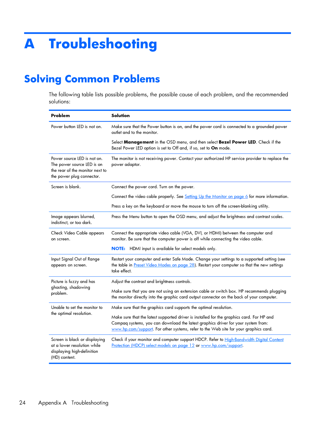 HP 2211F, 2311F, 2311CM, 2311XI manual Troubleshooting, Solving Common Problems 