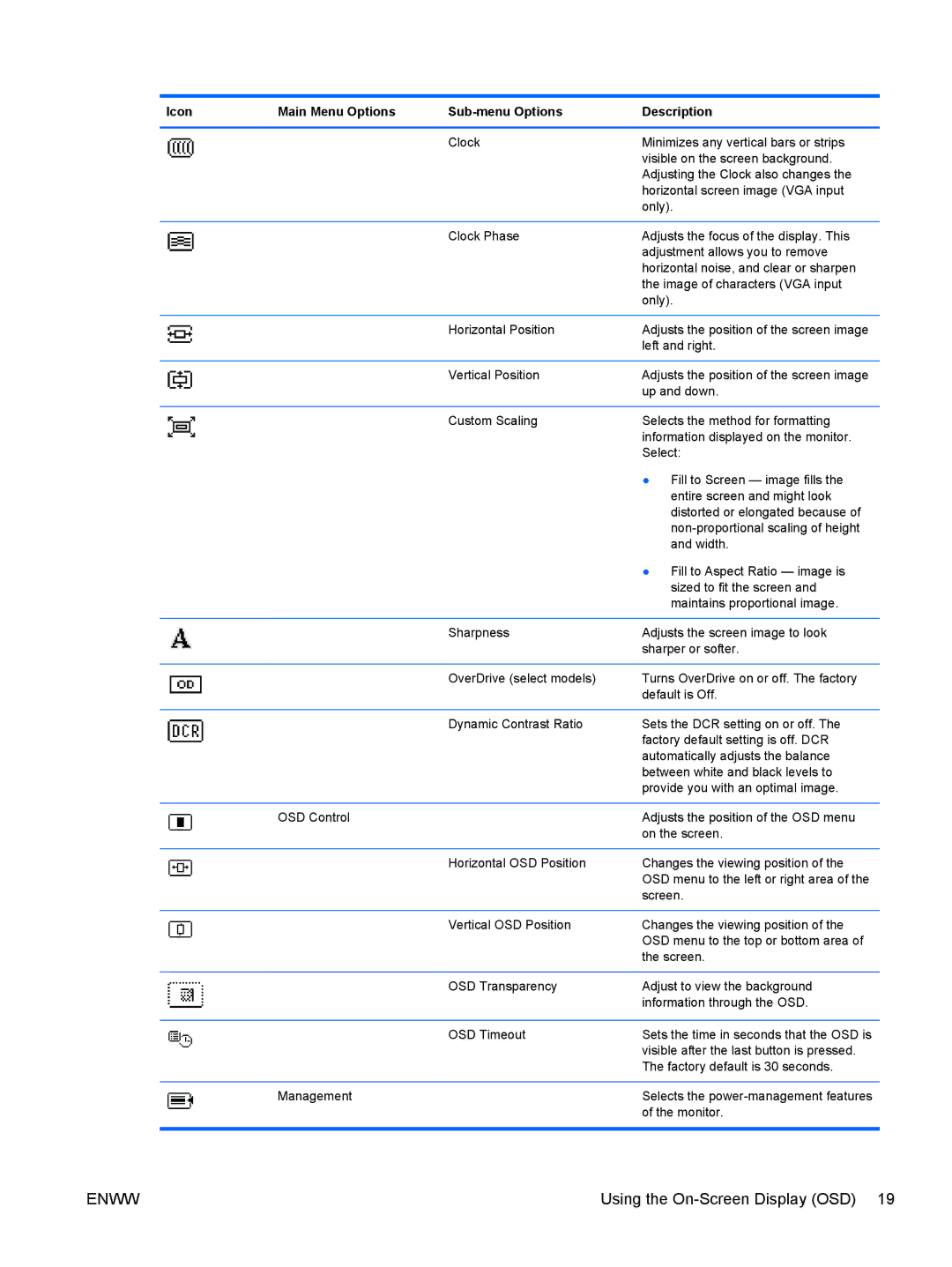 HP 2311gt Diagonal 3D manual Enww 