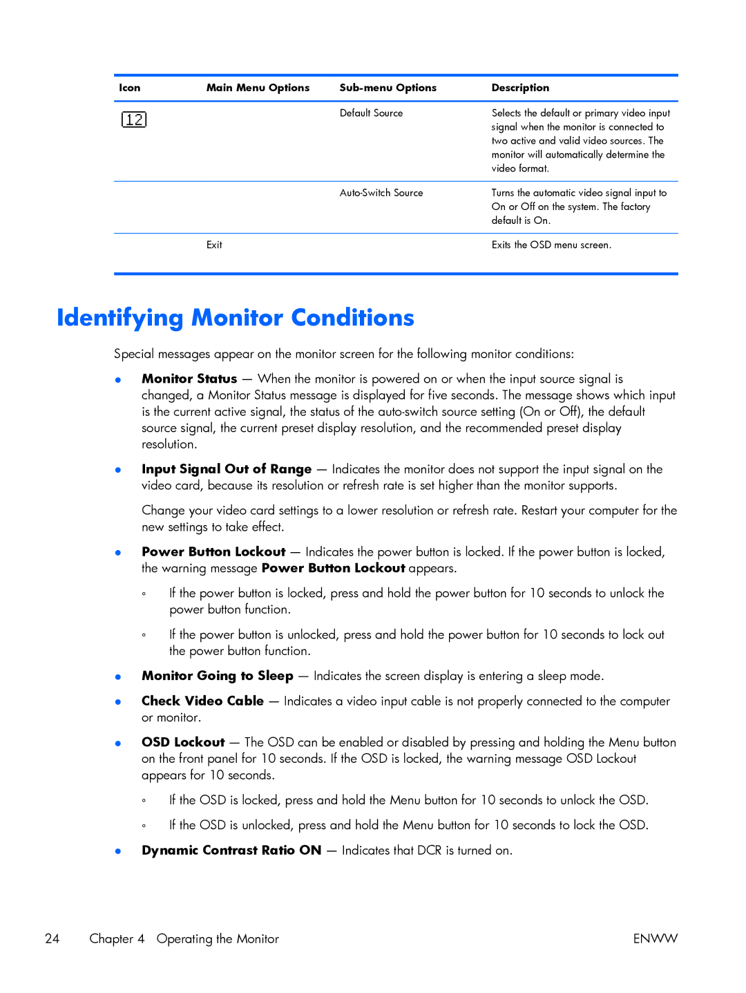 HP 2011x, 2311x, 2311F, 2311CM, 2711x, 2211x, 2211F, 2011S manual Identifying Monitor Conditions 