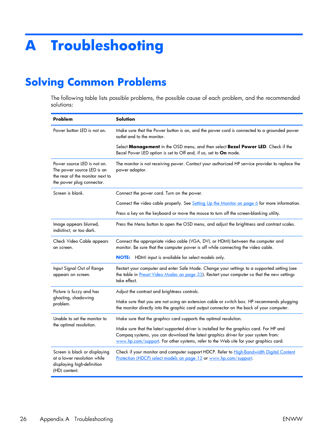 HP 2311x, 2311F, 2311CM, 2711x, 2211x, 2211F, 2011x, 2011S manual Troubleshooting, Solving Common Problems 