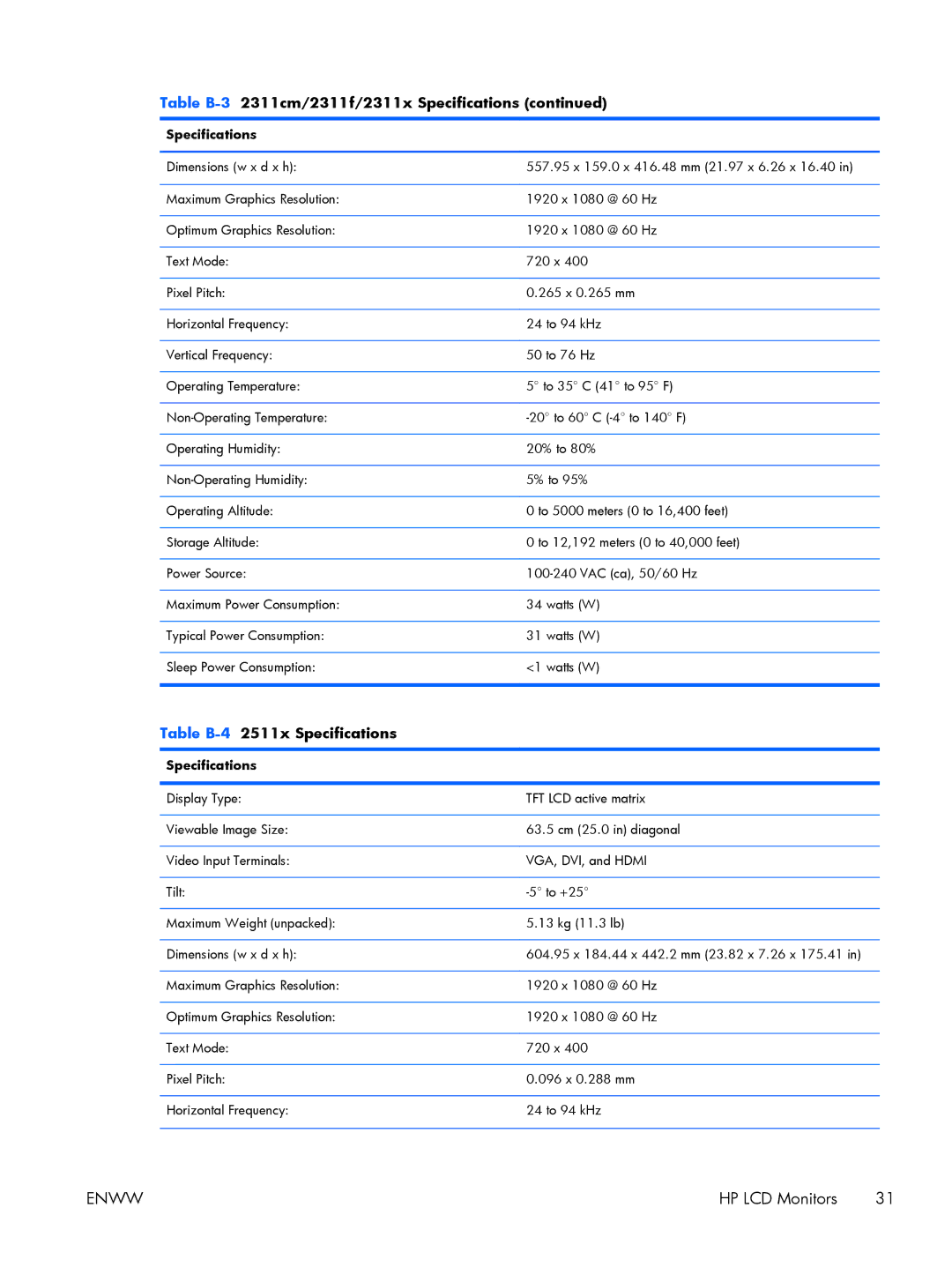 HP 2211F, 2311x, 2311F, 2311CM, 2711x, 2211x, 2011x, 2011S manual Table B-42511x Specifications 