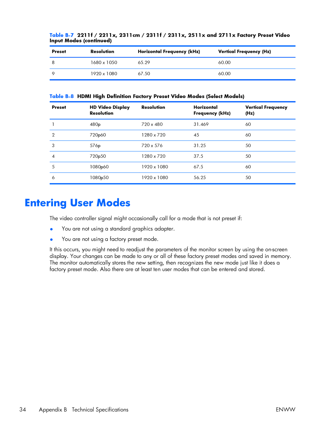 HP 2311x, 2311F, 2311CM, 2711x, 2211x, 2211F, 2011x, 2011S manual Entering User Modes, Table B-8 