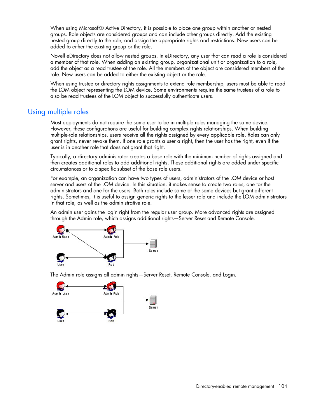 HP 232664-006 manual Using multiple roles 