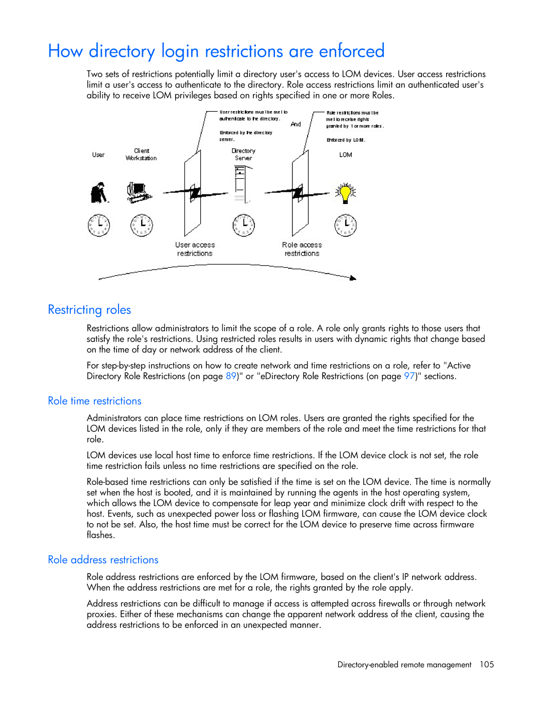 HP 232664-006 manual How directory login restrictions are enforced, Restricting roles, Role time restrictions 