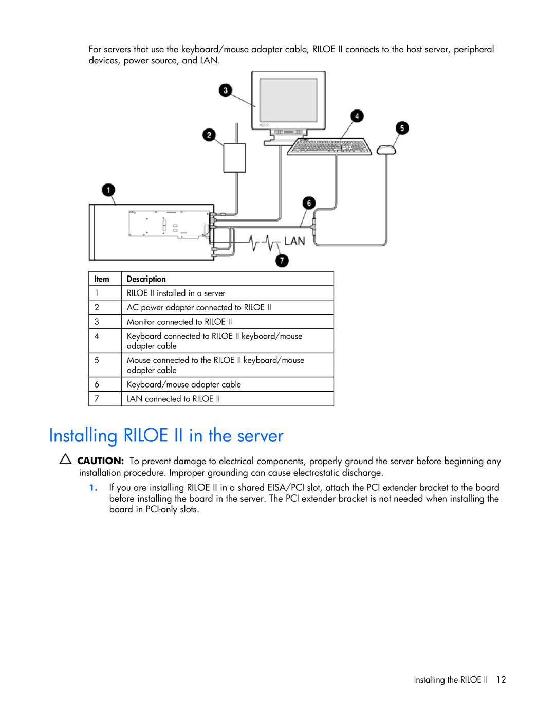 HP 232664-006 manual Installing Riloe II in the server 