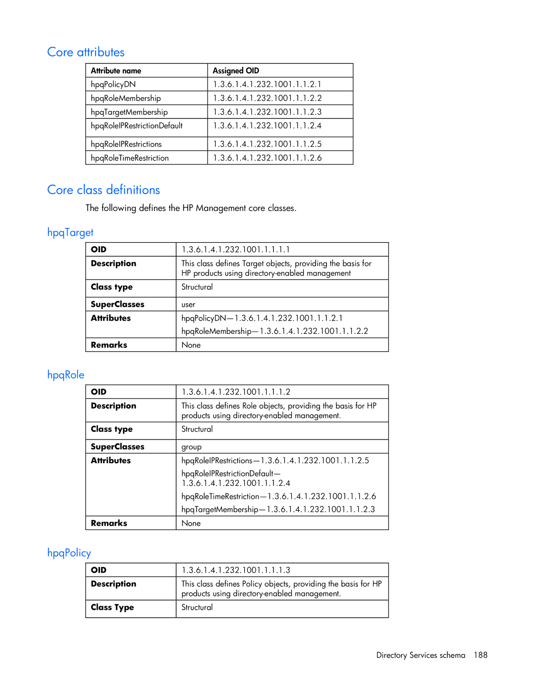 HP 232664-006 manual Core attributes, Core class definitions, HpqTarget, HpqRole, HpqPolicy 