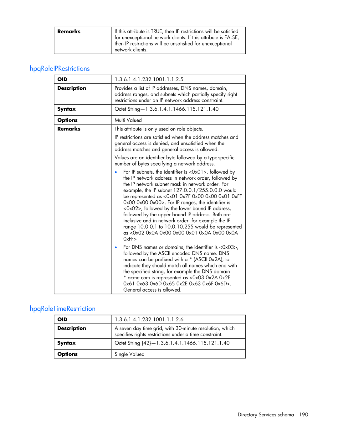 HP 232664-006 manual HpqRoleIPRestrictions, HpqRoleTimeRestriction 