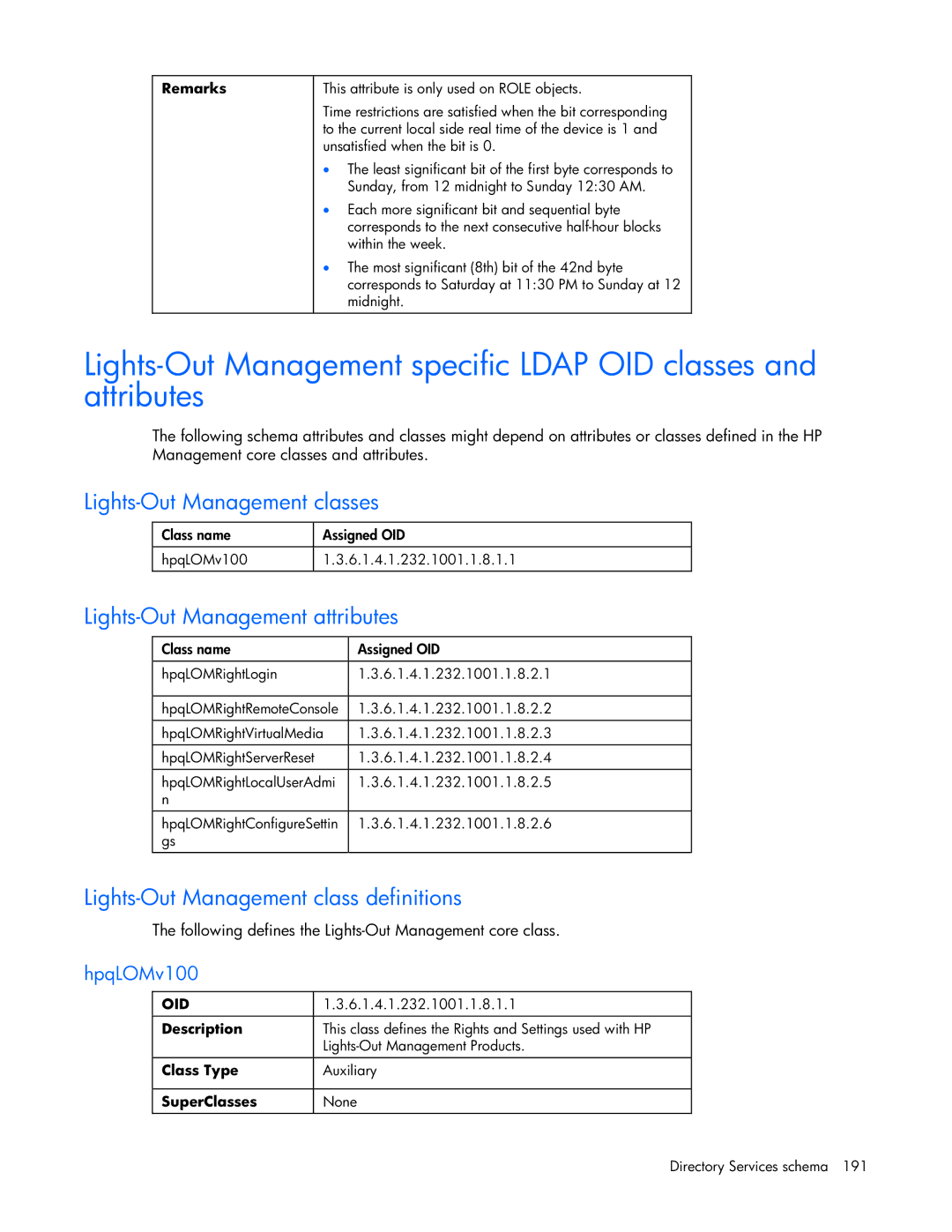 HP 232664-006 Lights-Out Management classes, Lights-Out Management attributes, Lights-Out Management class definitions 