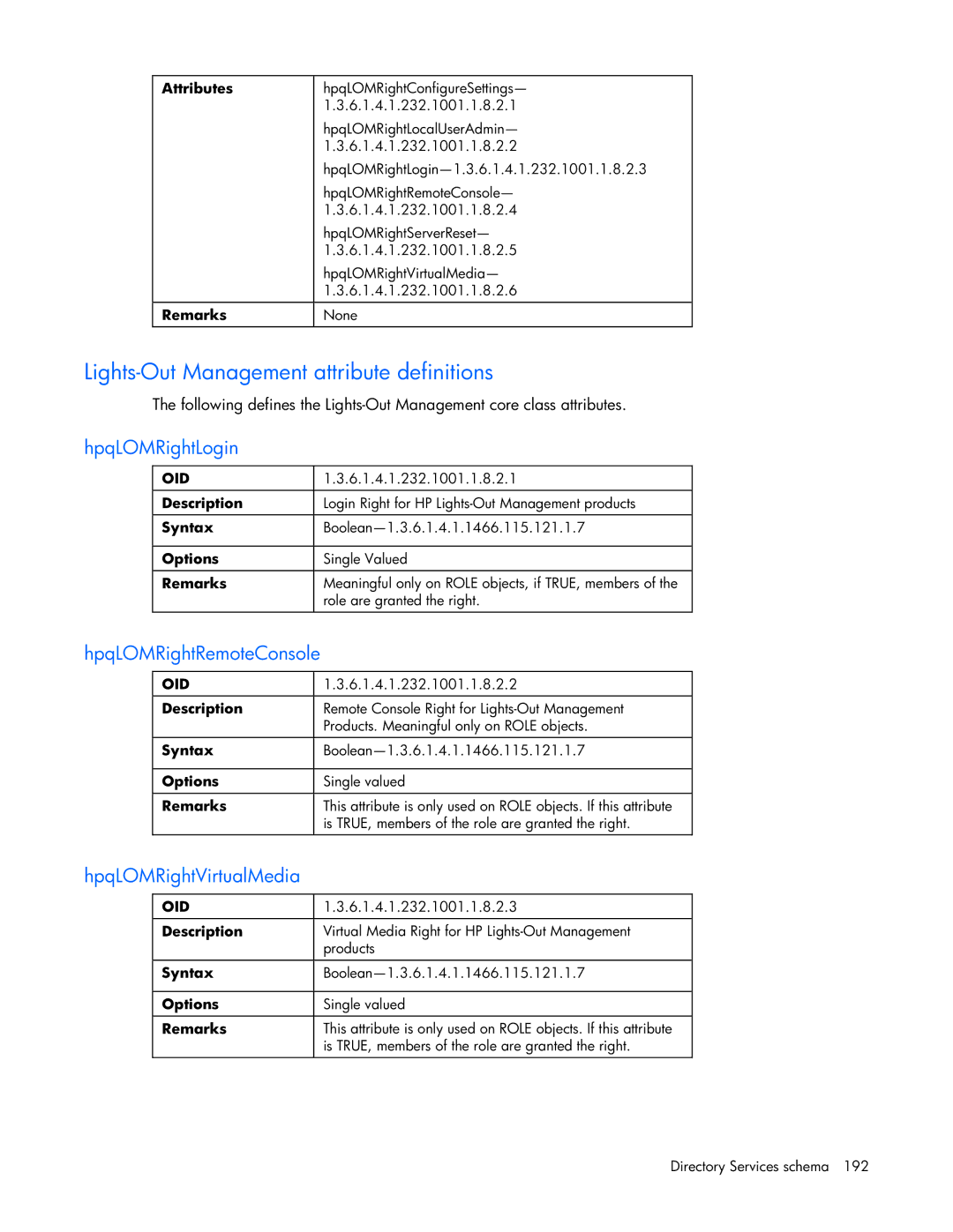 HP 232664-006 manual Lights-Out Management attribute definitions, HpqLOMRightLogin, HpqLOMRightRemoteConsole 