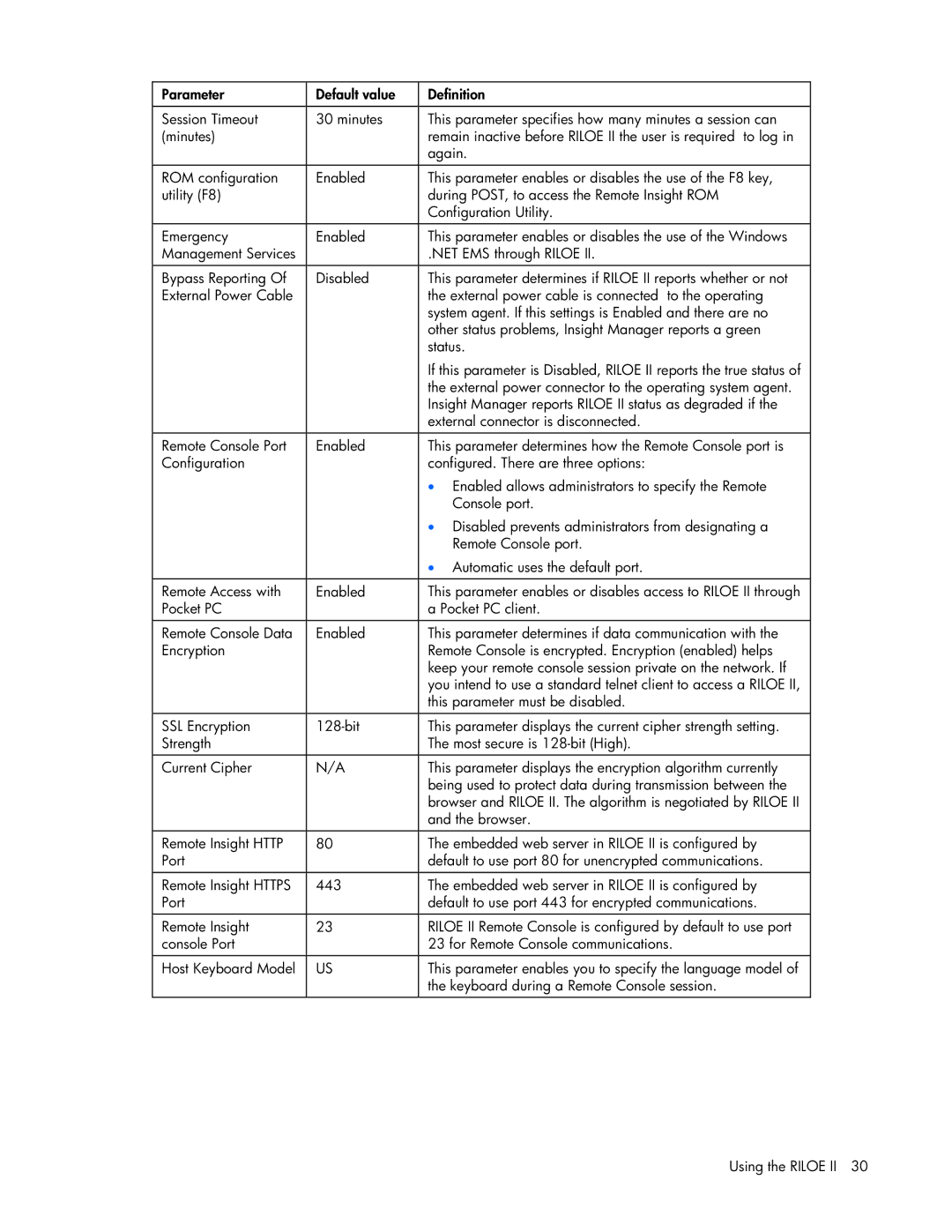 HP 232664-006 manual External power connector to the operating system agent 