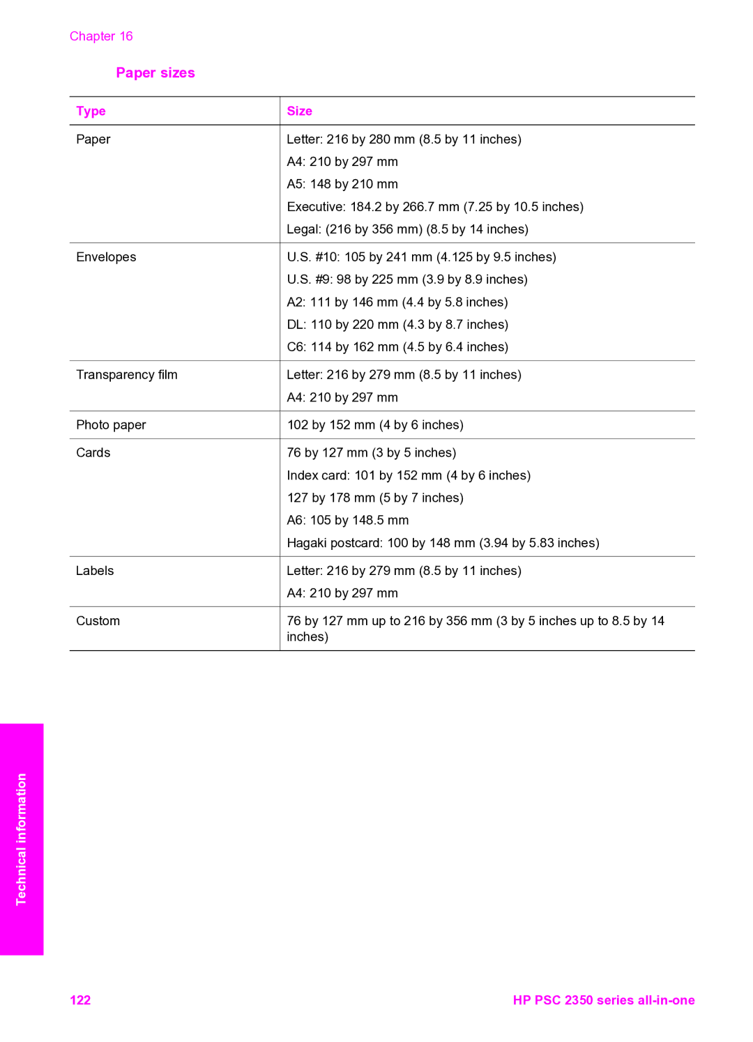 HP 2350 manual Paper sizes, Type Size 