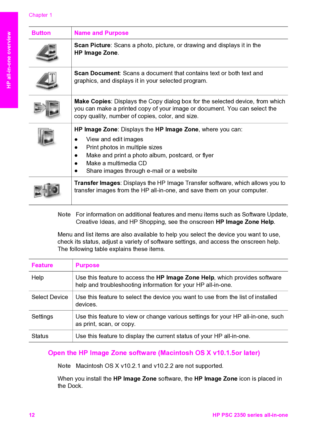 HP 2350 manual Button Name and Purpose, HP Image Zone, Feature Purpose 