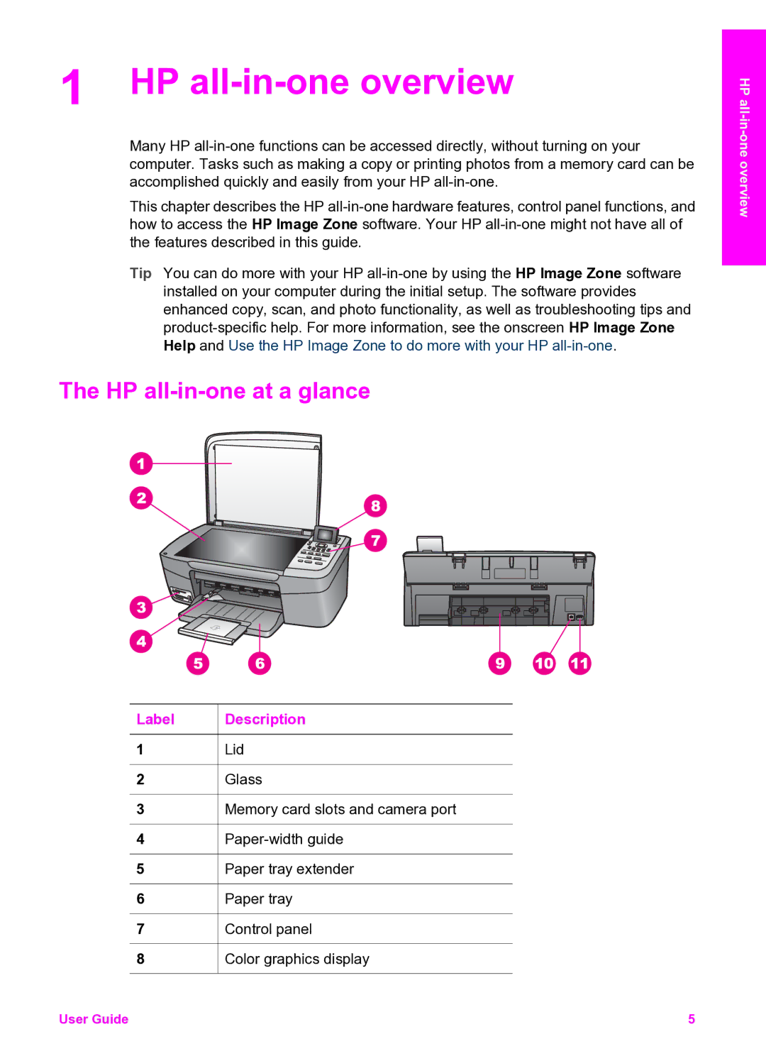 HP 2350 manual HP all-in-one overview, HP all-in-one at a glance, Label Description 