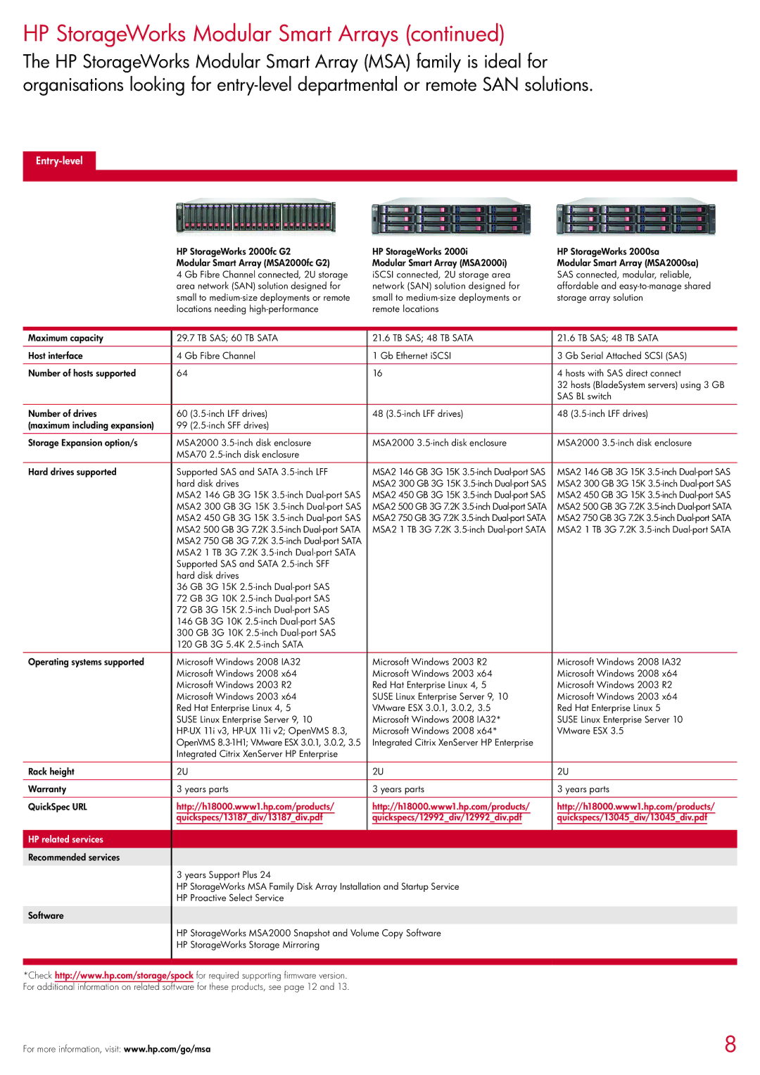 HP 2354 manual Hard disk drives 