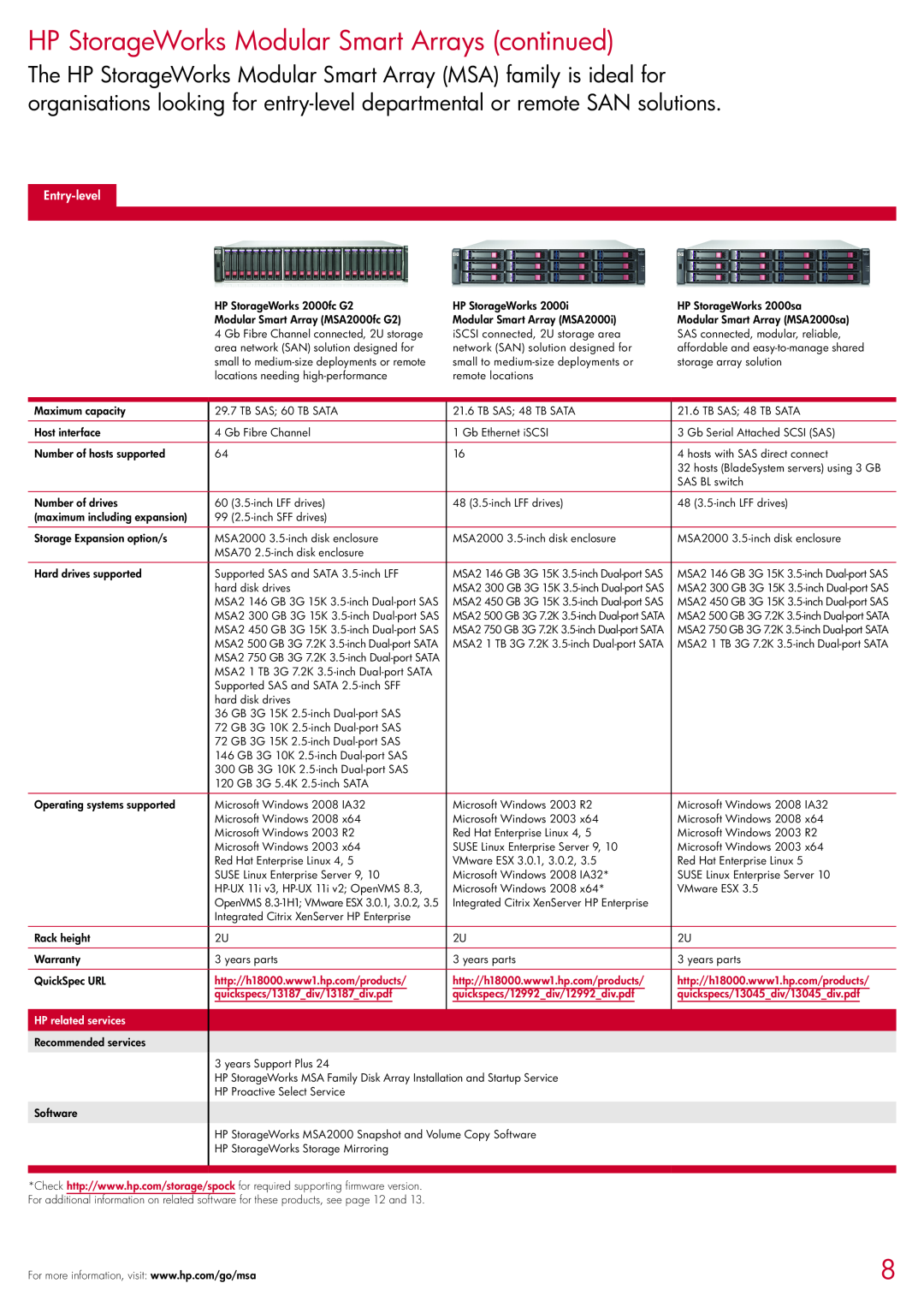 HP 2354 manual HP StorageWorks Modular Smart Arrays continued, Entry-level 