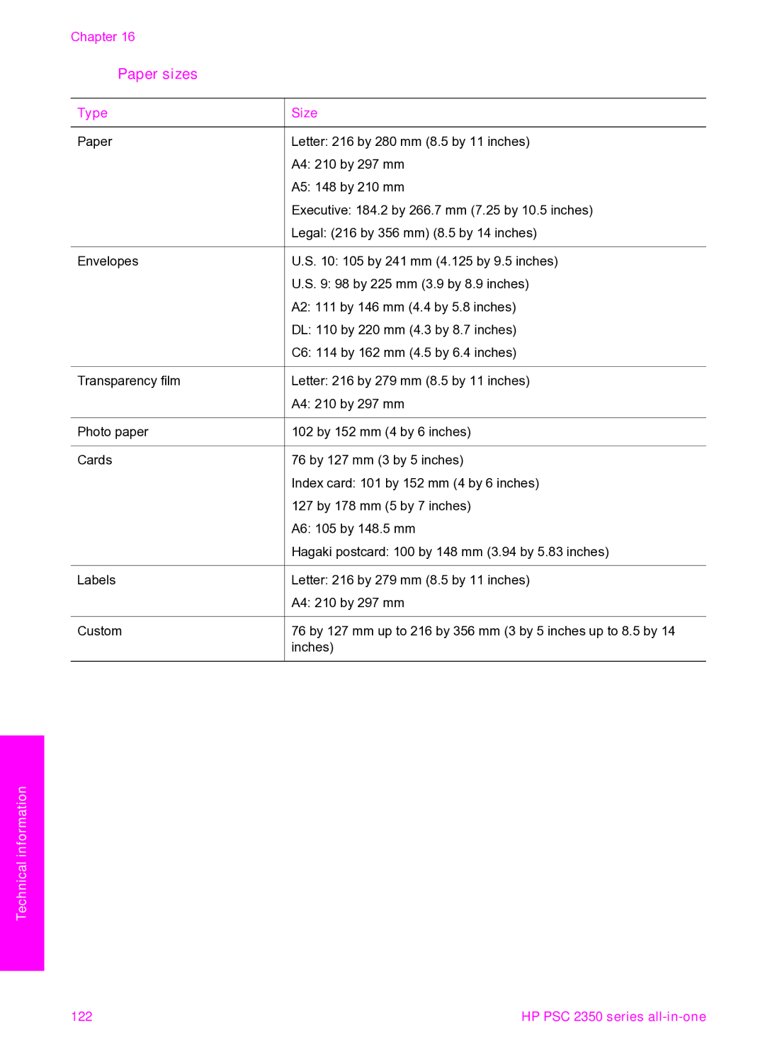 HP 2350, 2355v manual Paper sizes, Type Size 