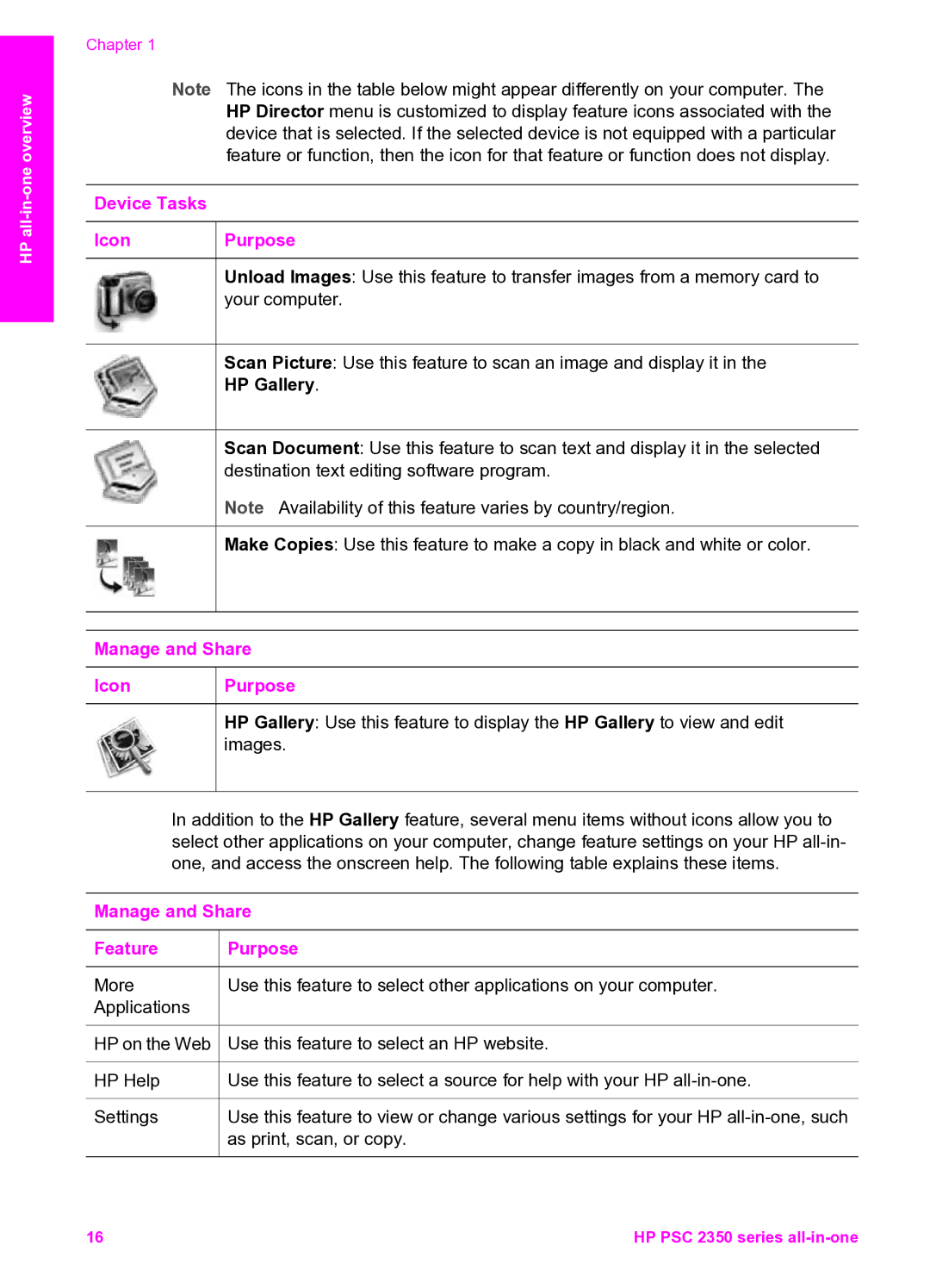 HP 2350 Device Tasks Icon Purpose, Manage and Share Icon Purpose, Manage and Share Feature Purpose More, Applications 