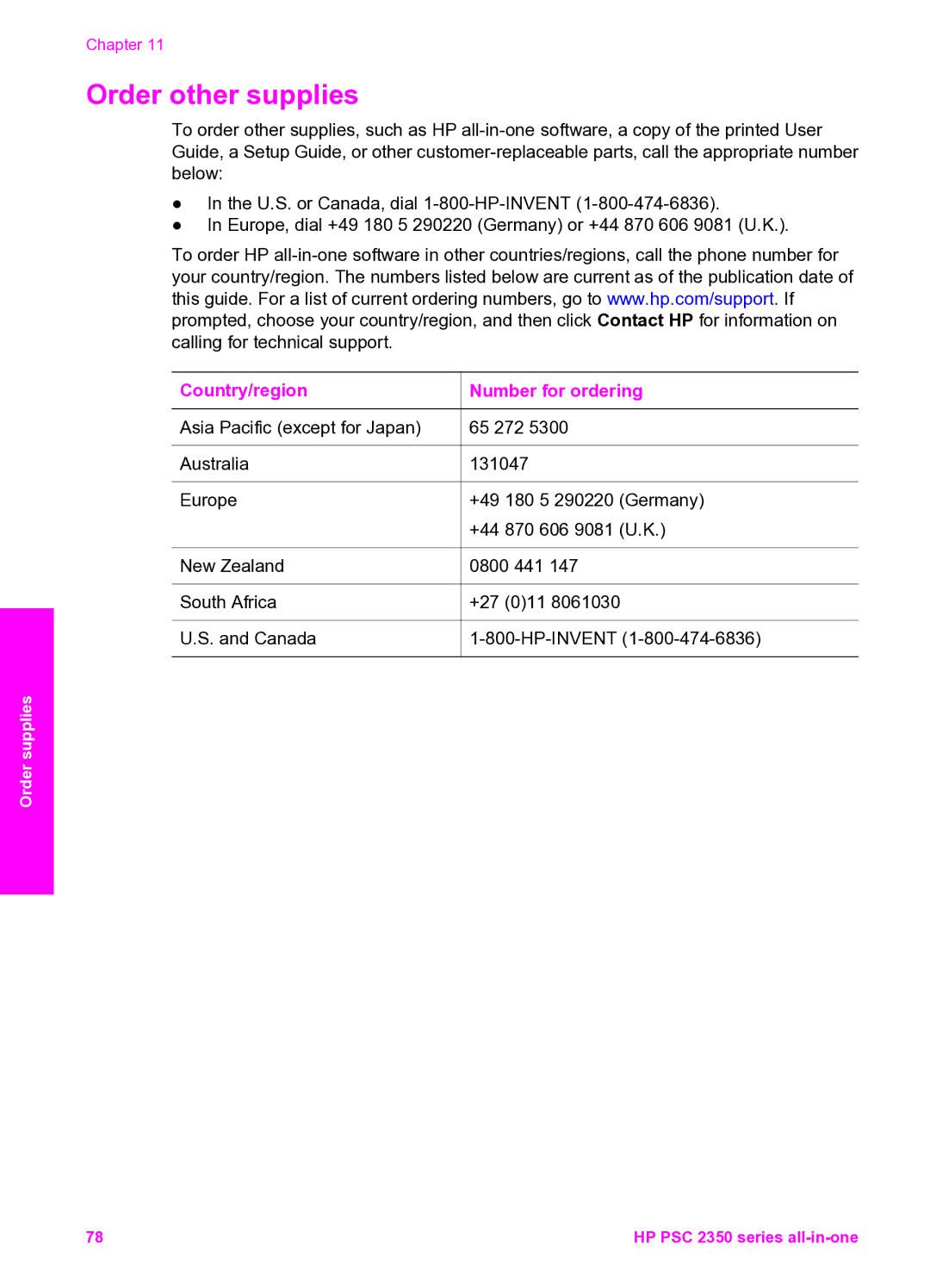 HP 2350, 2355v manual Order other supplies, Country/region Number for ordering 