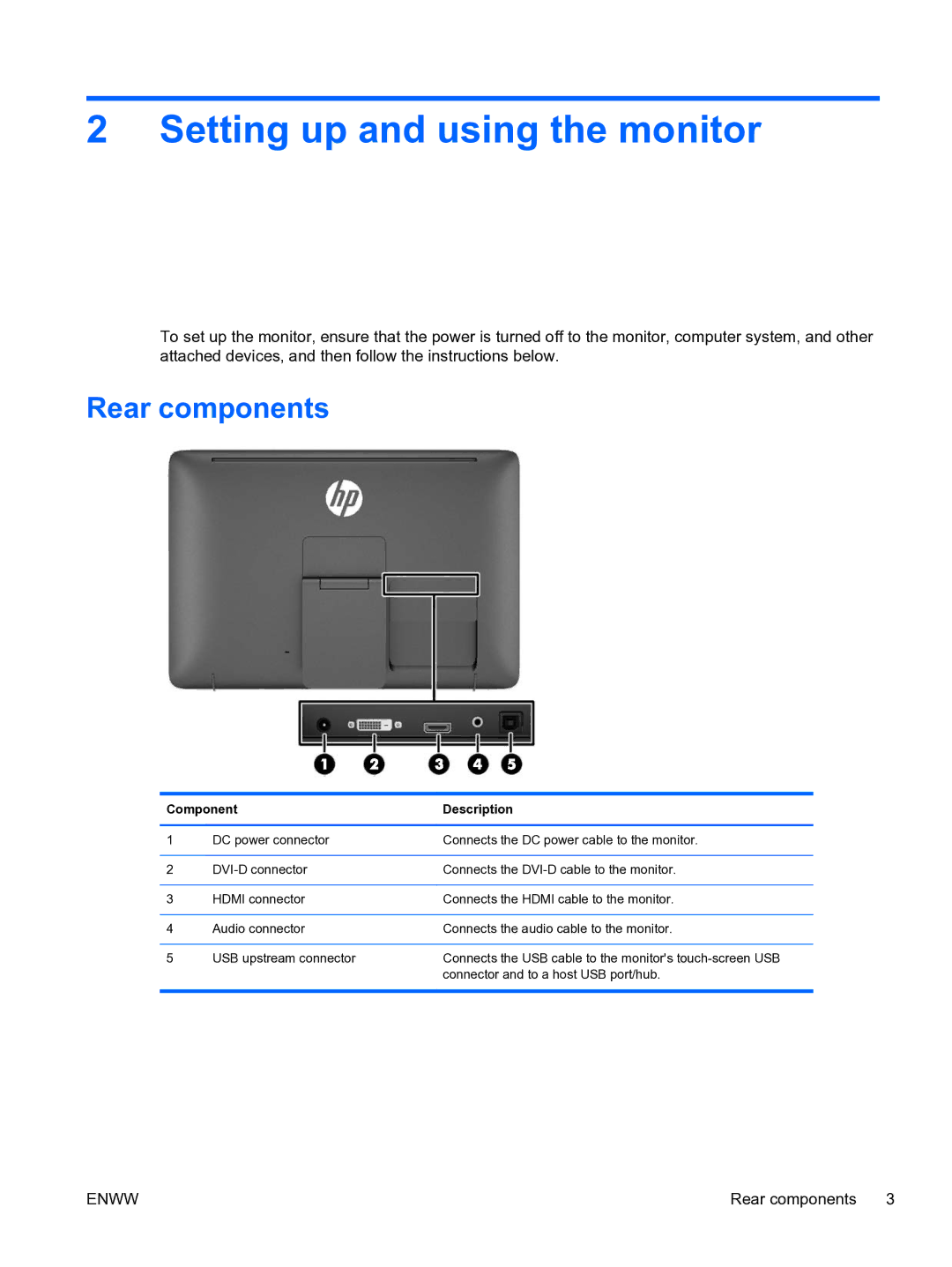 HP 23tm Diagonal Touch manual Setting up and using the monitor, Rear components 