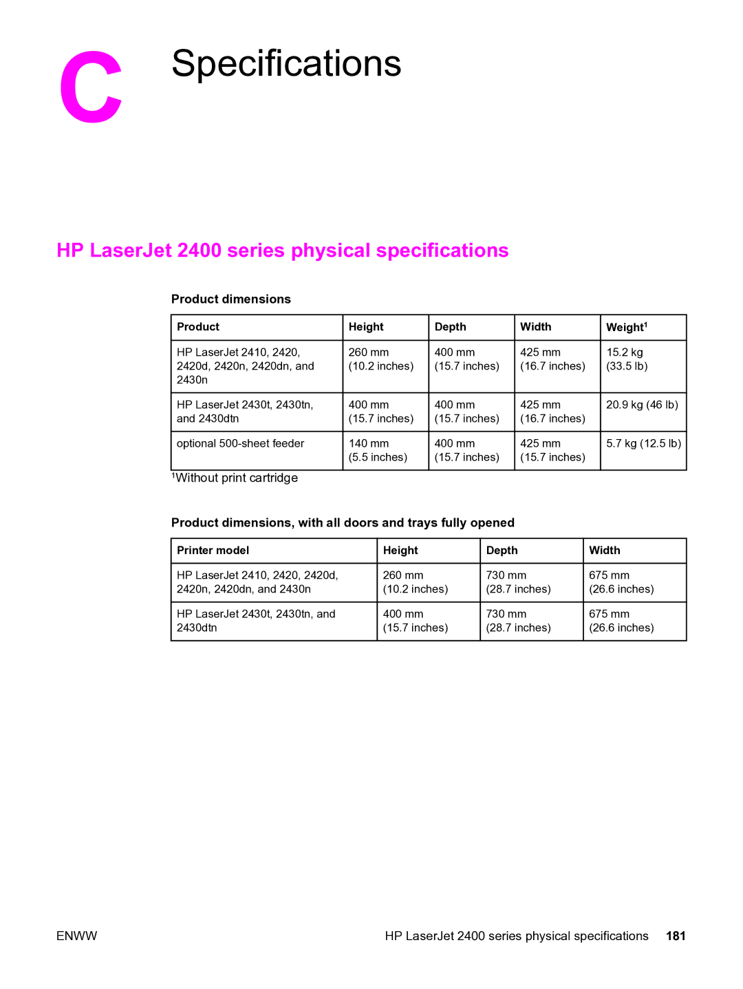 HP manual HP LaserJet 2400 series physical specifications, Product dimensions, Product Height Depth Width Weight 