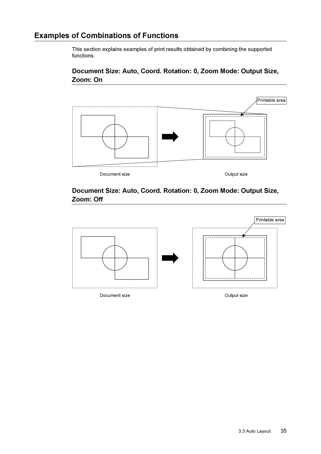 HP 340A, 240A manual Examples of Combinations of Functions 