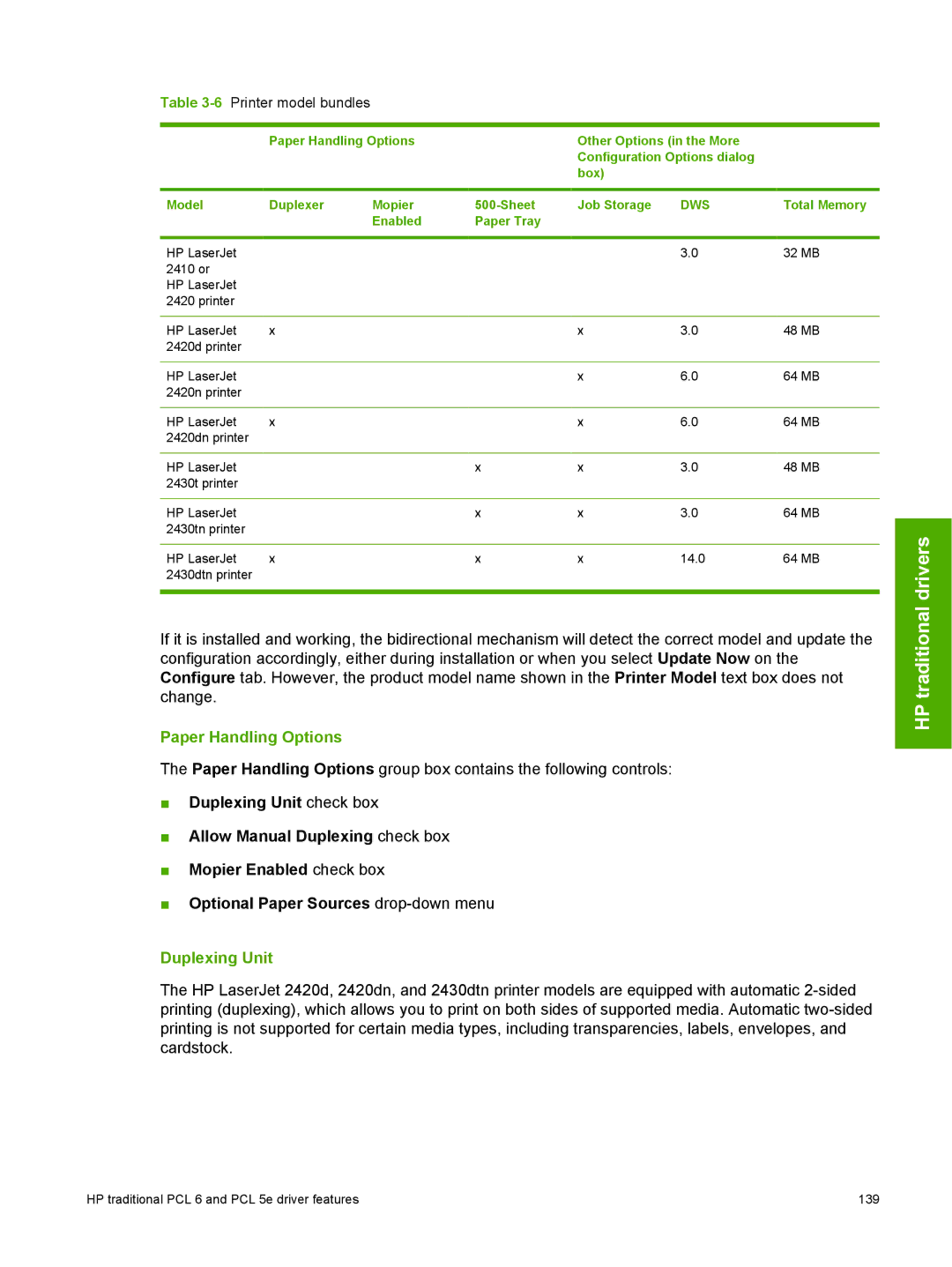 HP 2410 manual Paper Handling Options, Duplexing Unit, 6Printer model bundles 