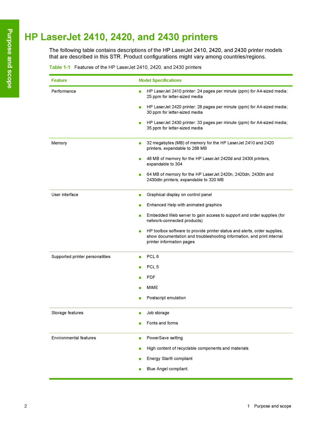 HP manual 1Features of the HP LaserJet 2410, 2420, and 2430 printers 