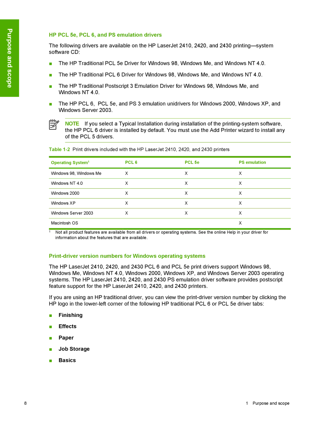 HP 2410 manual HP PCL 5e, PCL 6, and PS emulation drivers, Print-driver version numbers for Windows operating systems 