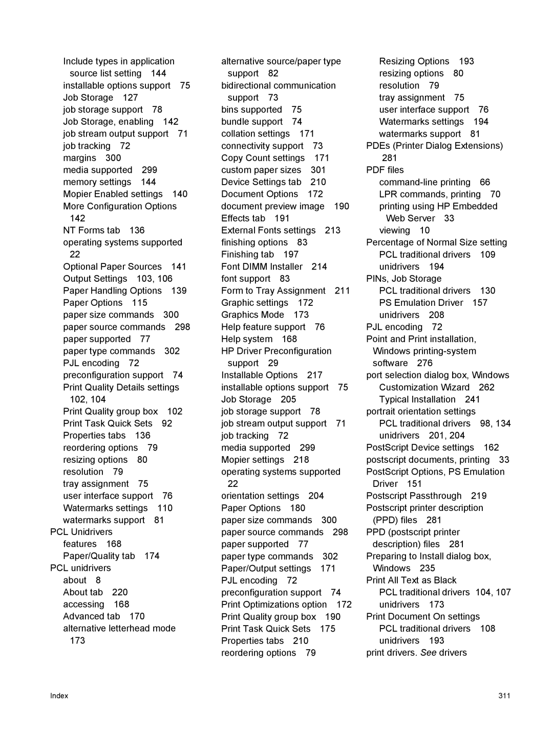 HP 2410 manual Index 311 