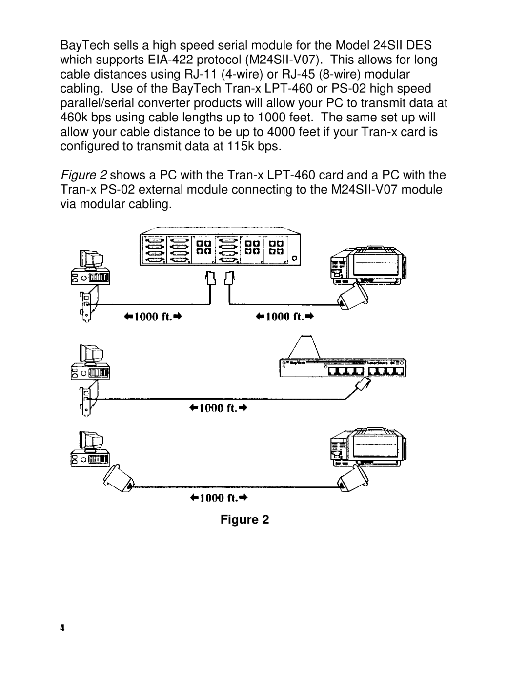 HP 24SII manual 