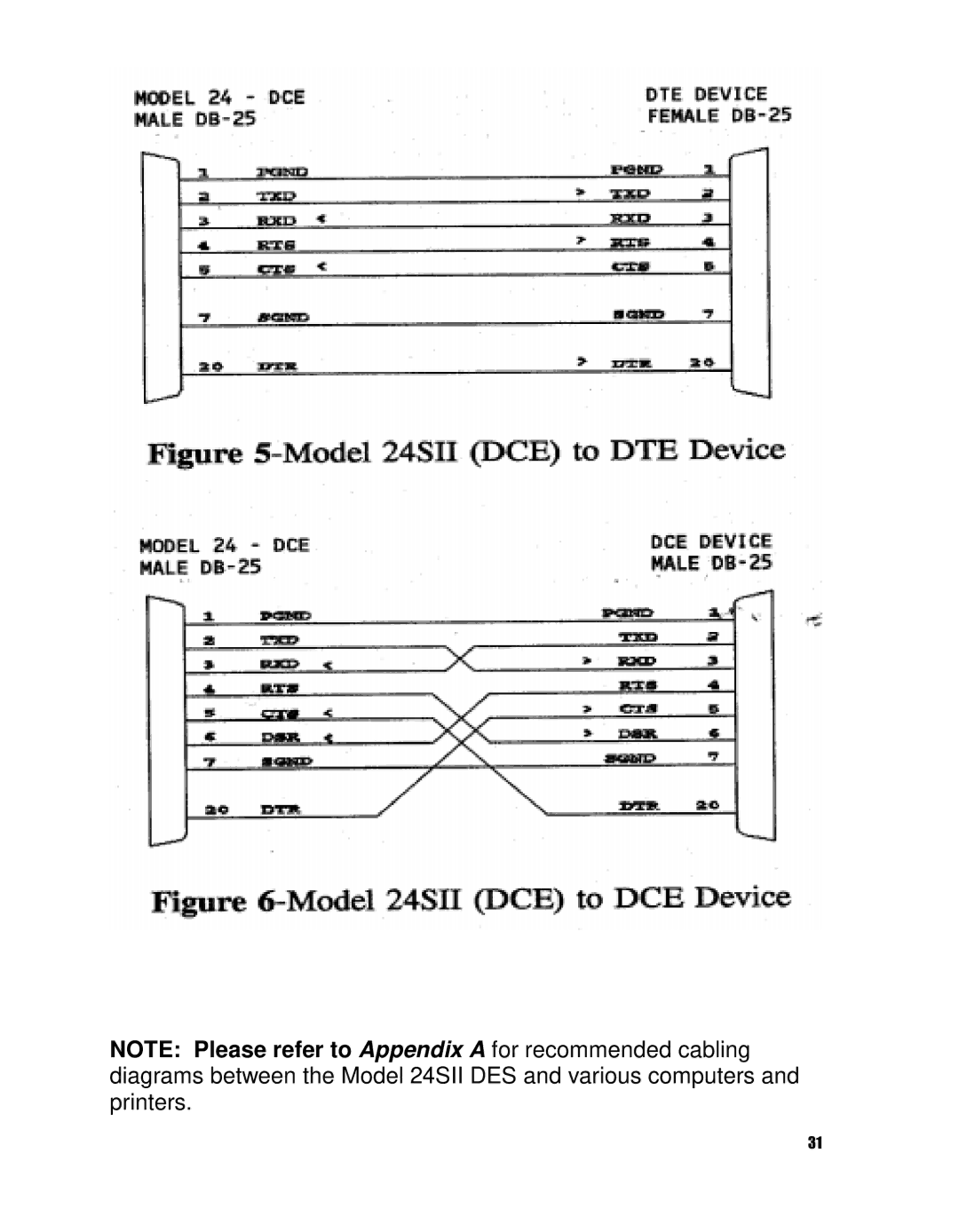 HP 24SII manual 