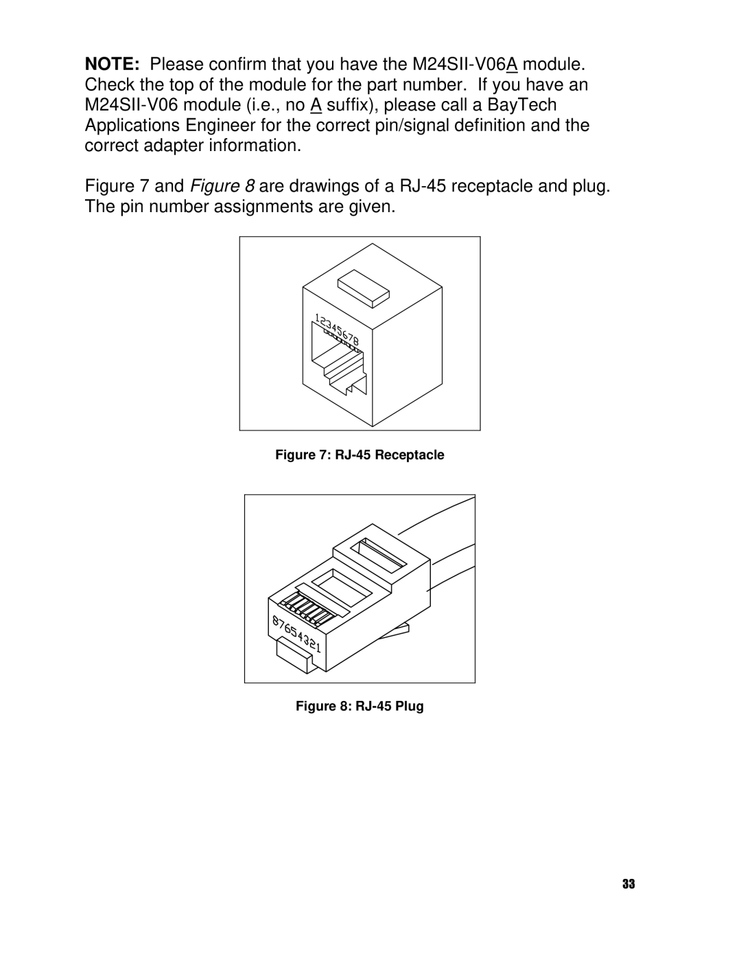 HP 24SII manual RJ-45 Receptacle 