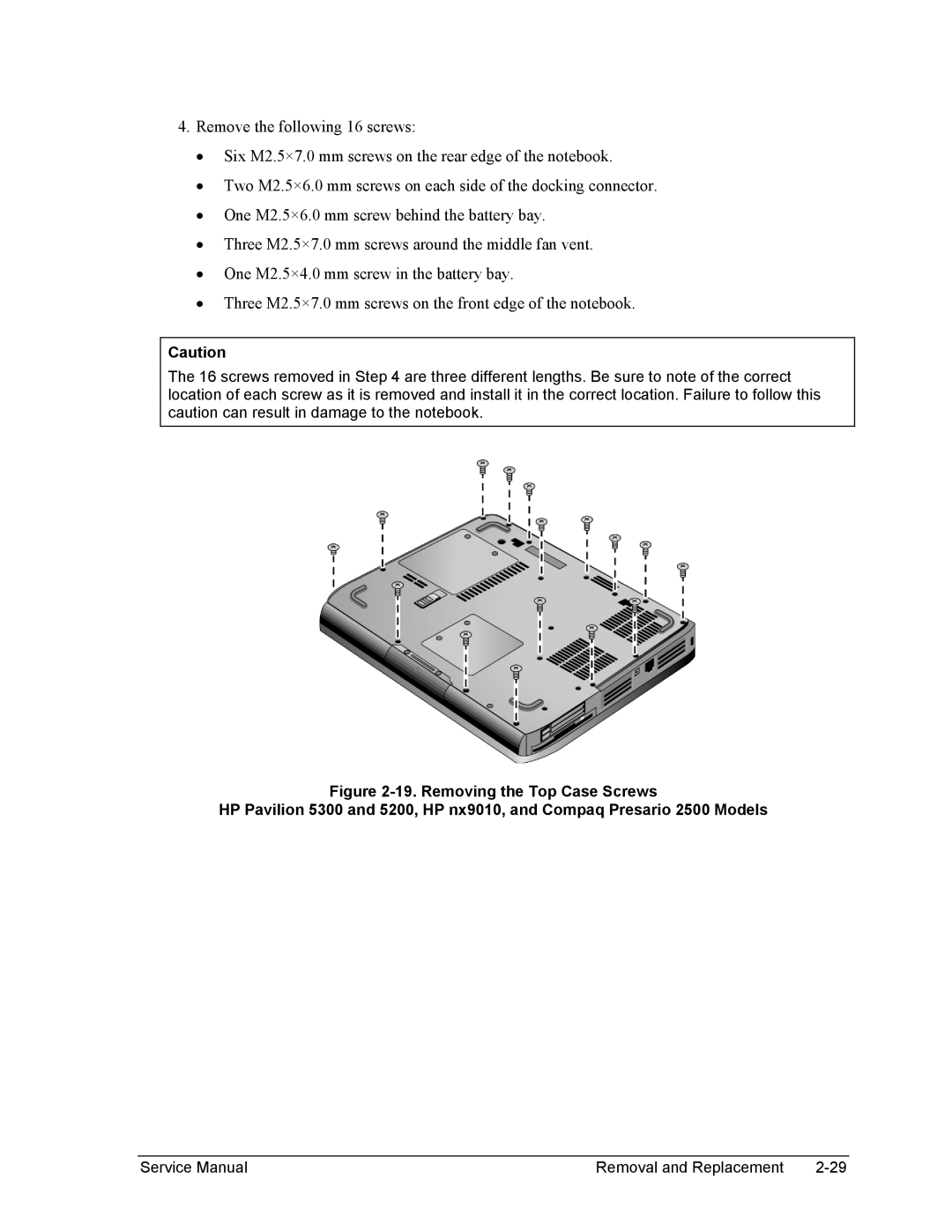 HP 1100, 2500, 2100 manual Removal and Replacement 