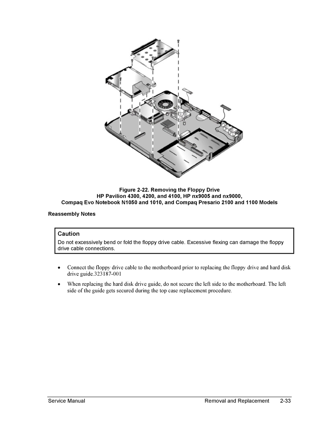 HP 2100, 2500, 1100 manual Removal and Replacement 