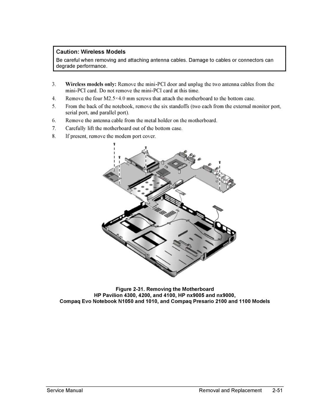 HP 2100, 2500, 1100 manual Removal and Replacement 