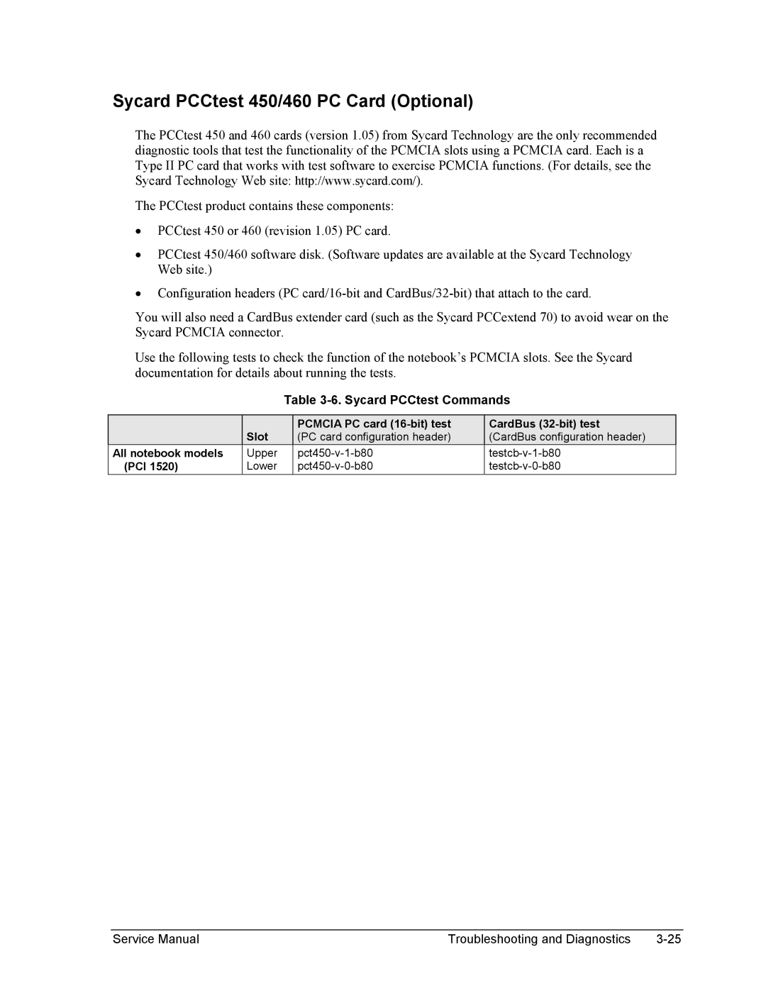 HP 1100, 2500, 2100 manual Sycard PCCtest 450/460 PC Card Optional, Sycard PCCtest Commands 