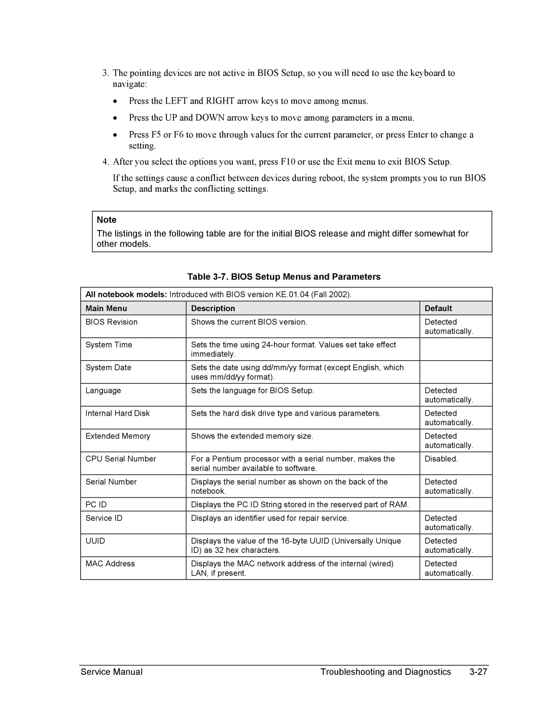 HP 2500, 1100, 2100 manual Bios Setup Menus and Parameters, Main Menu Description Default 