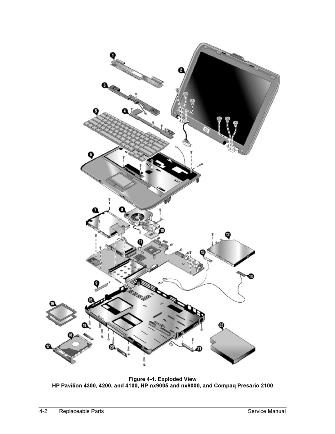 HP 2500, 1100, 2100 manual Replaceable Parts 