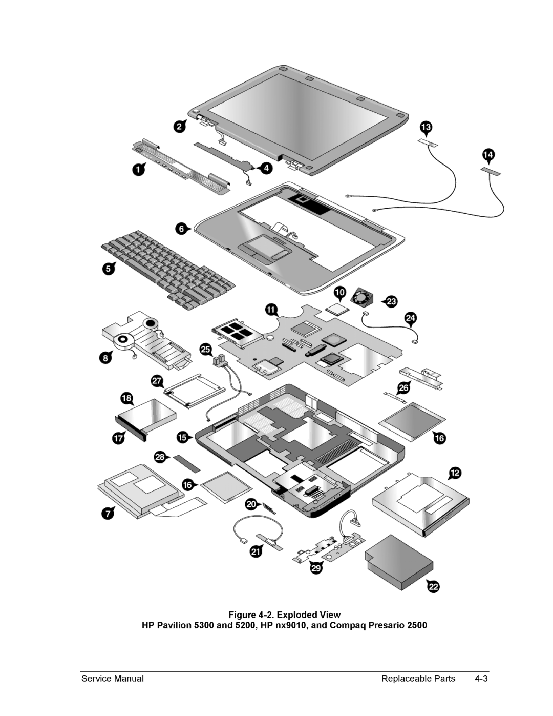 HP 1100, 2500, 2100 manual Replaceable Parts 