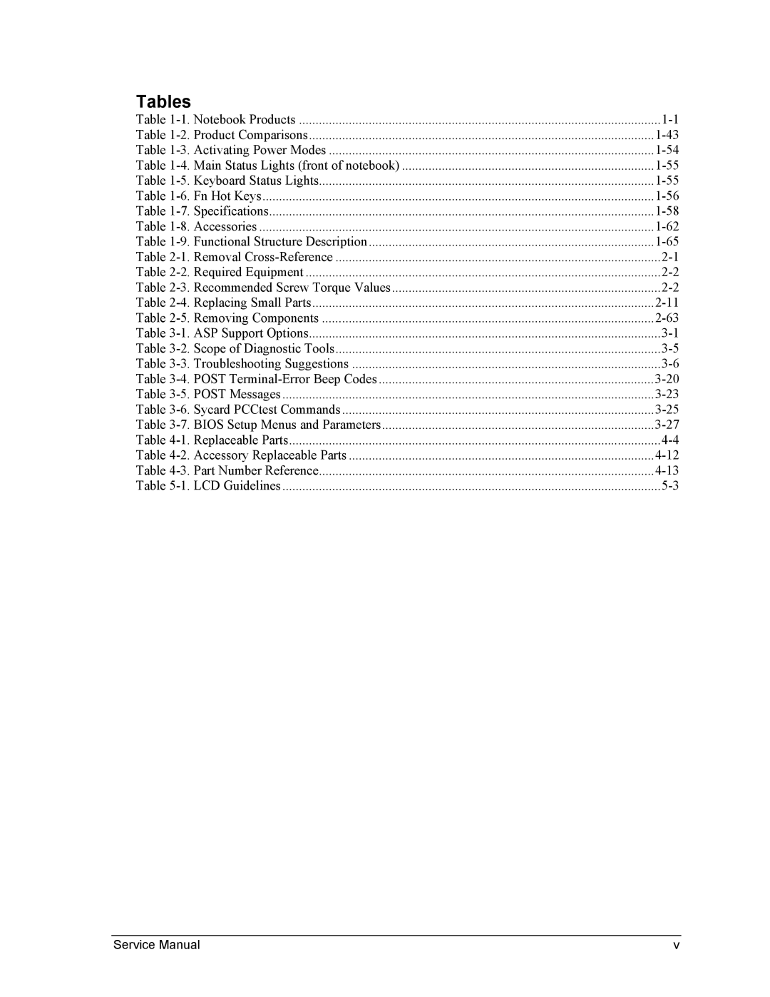 HP 2100, 2500, 1100 manual Tables 