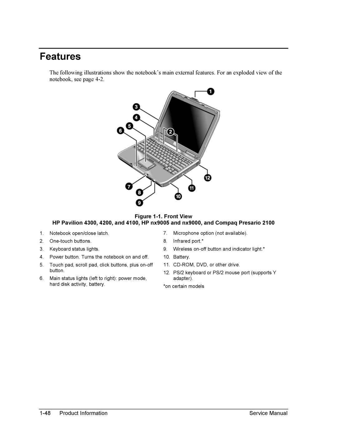 HP 2500, 1100, 2100 manual Features 