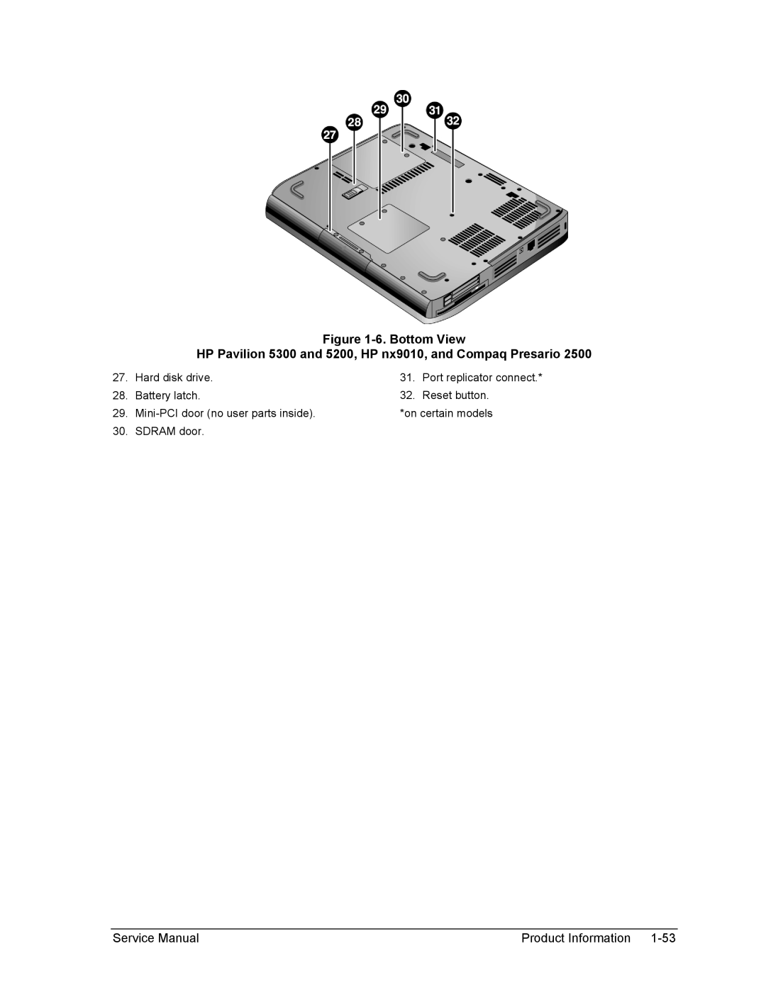 HP 2100, 2500, 1100 manual Hard disk drive 