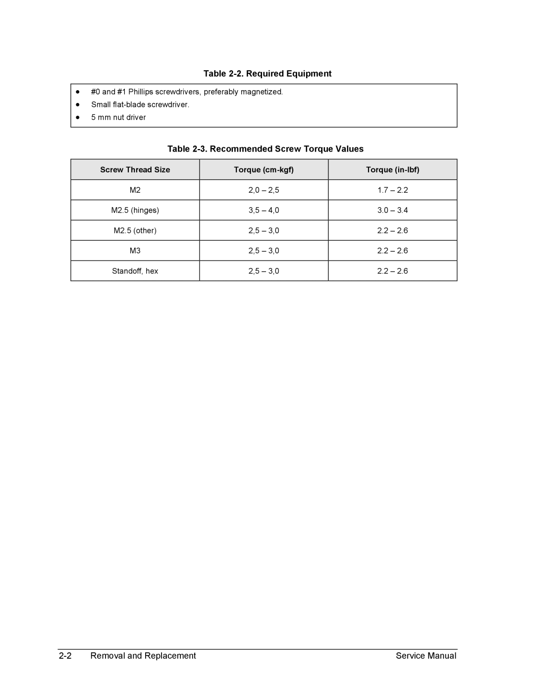 HP 1100, 2500, 2100 manual Required Equipment, Recommended Screw Torque Values, Screw Thread Size Torque cm-kgf Torque in-lbf 