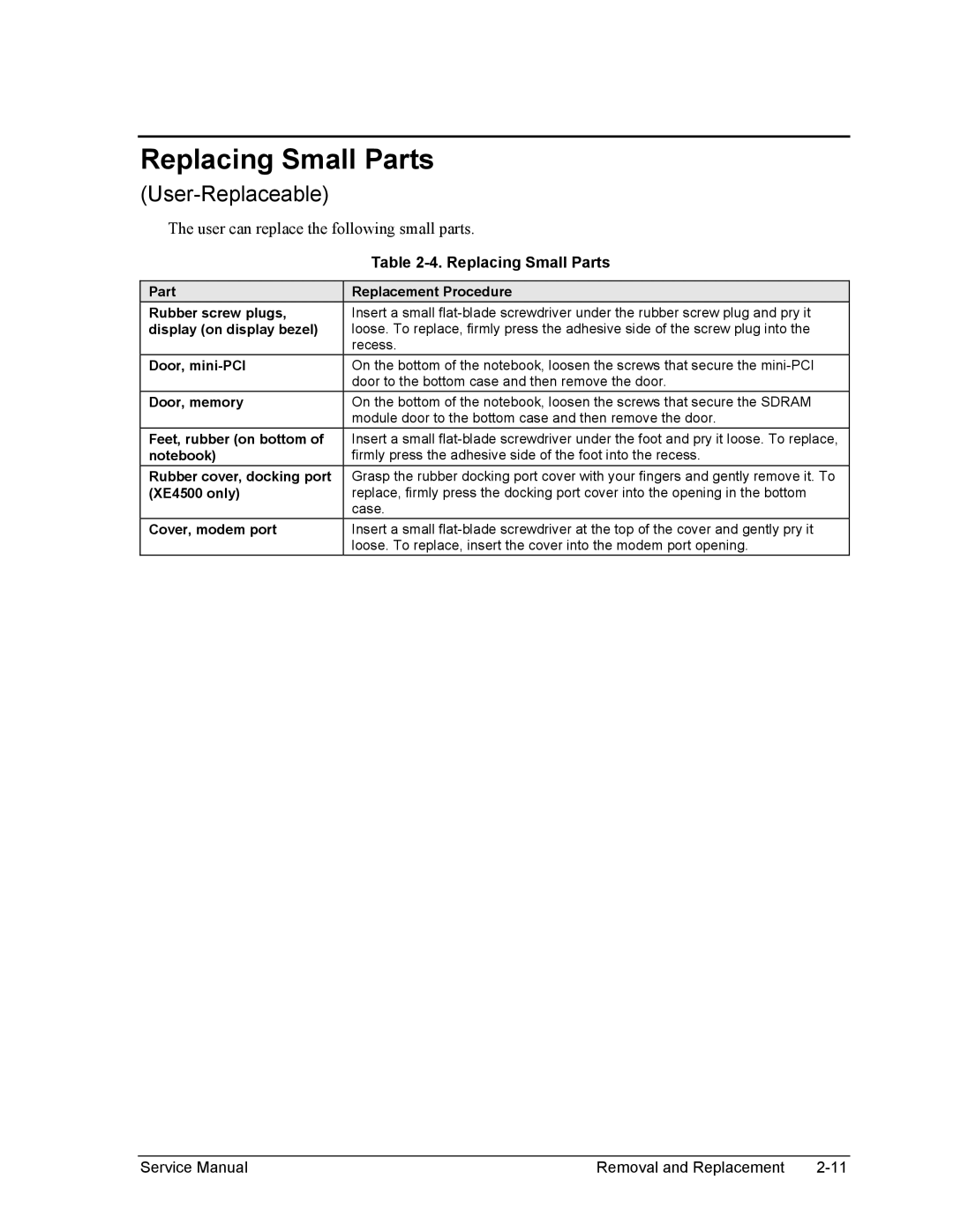 HP 1100, 2500, 2100 manual Replacing Small Parts 