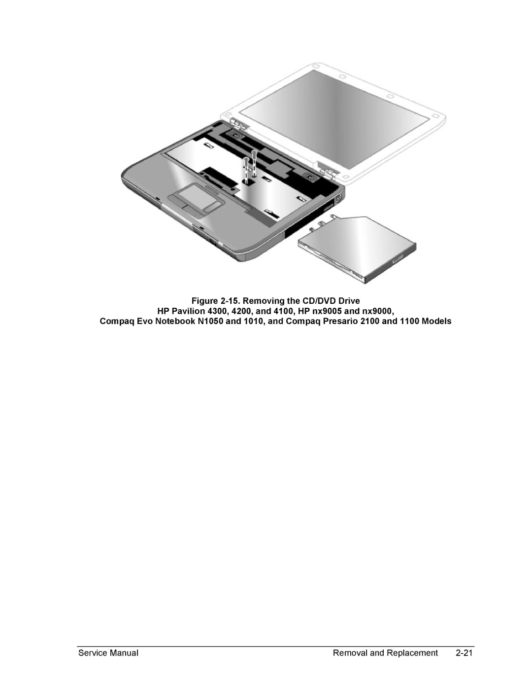 HP 2100, 2500, 1100 manual Removal and Replacement 