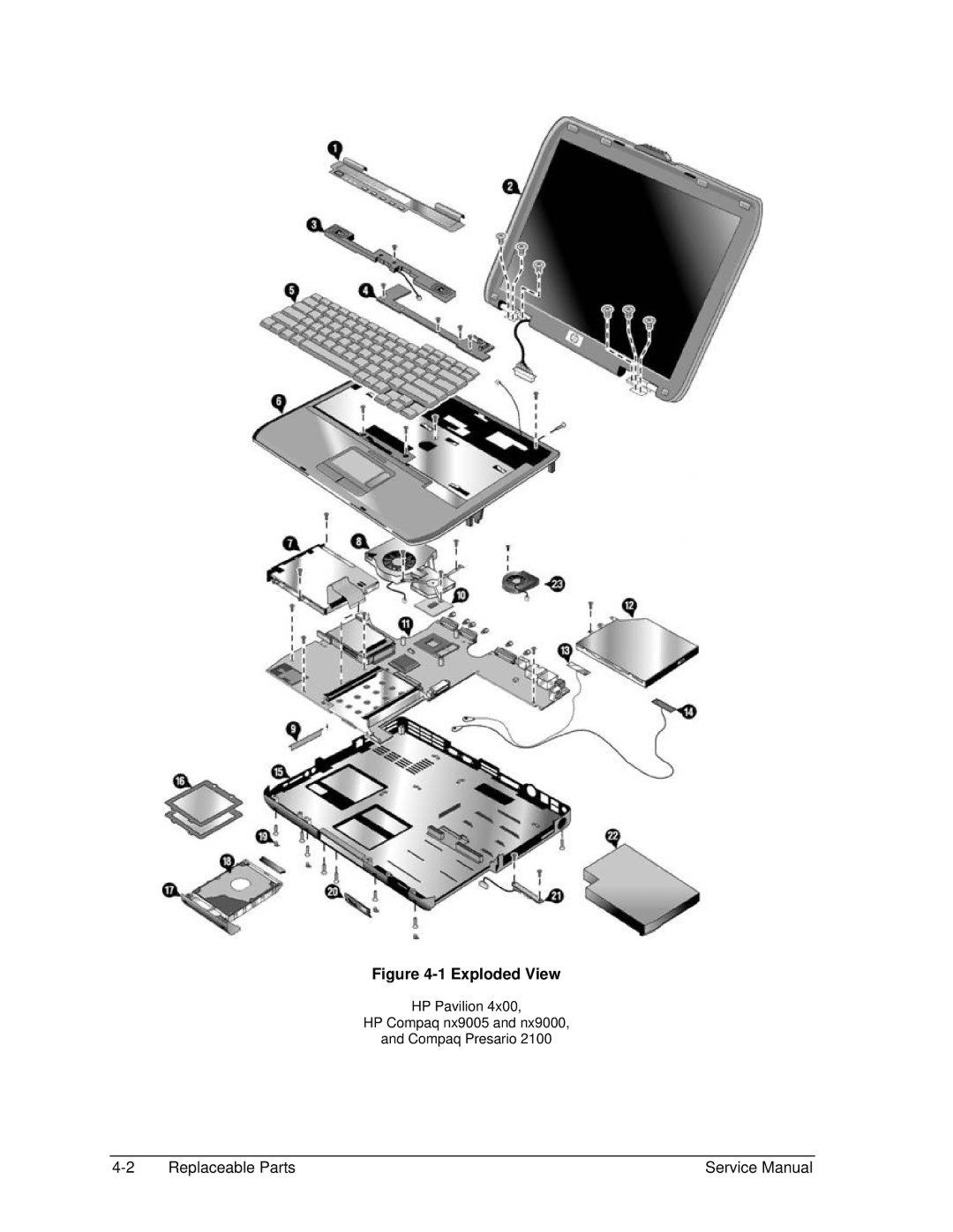 HP 2111AP, 2500, 2183AF, 2182US, 2182AT, 2182AF, 2180EA, 2180AF, 2180CA, 2179AF, 2178EA, 2178AF, 2177AF, 2176RS, 2175EU Exploded View 