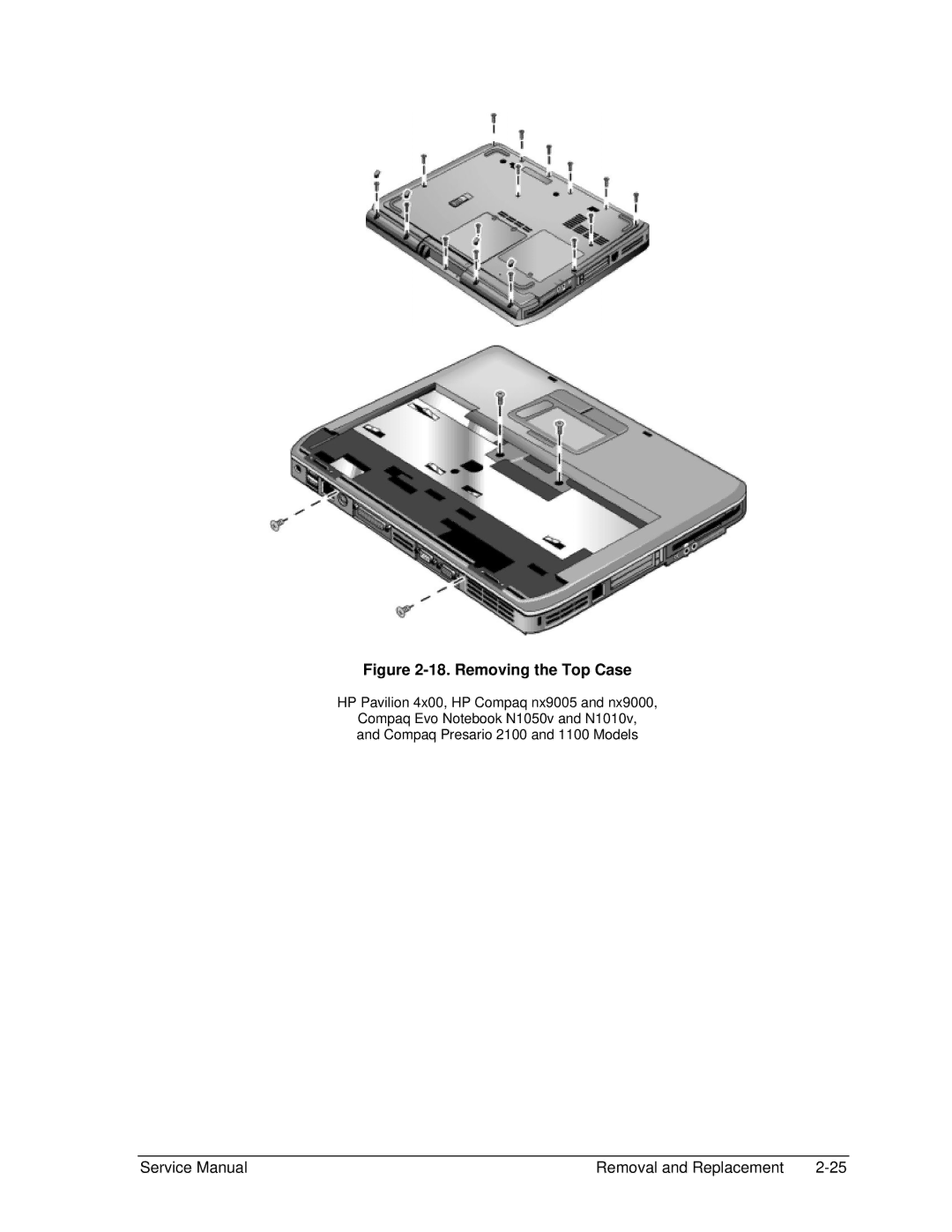 HP 2171US, 2500, 2183AF, 2182US, 2182AT, 2182AF, 2180EA, 2180AF, 2180CA, 2179AF, 2178EA, 2178AF, 2177AF, 2176RS Removing the Top Case 