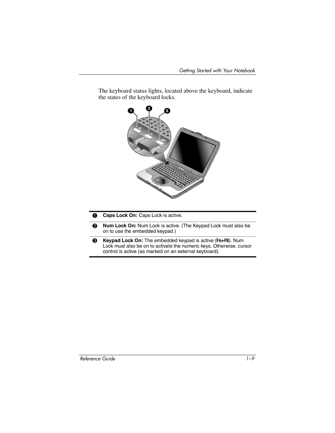 HP 2120US, 2500, 2185AF, 2158, 2505EA, 2510AP, 2508EA, 2156EA, 2117AP, 2116AP, 2114AP, 2115AP Getting Started with Your Notebook 